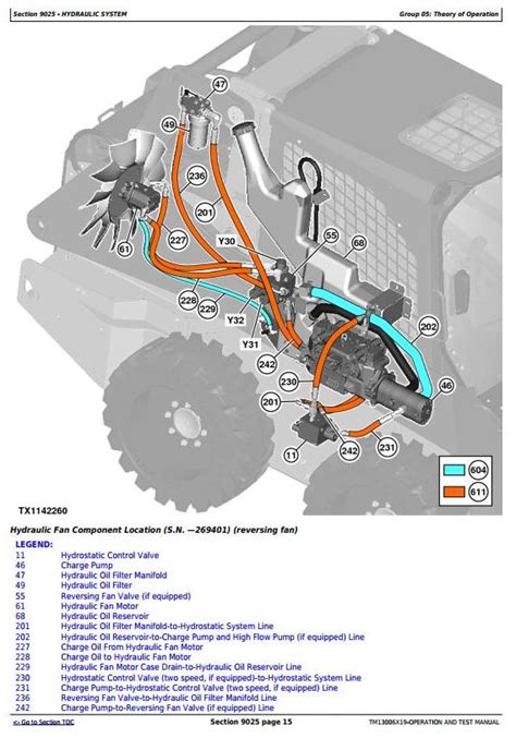 john deere 320 skid steer where to put hydraulic fluid|john deere 320 hydraulic oil tank.